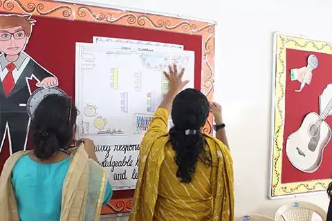 cbse-workshop